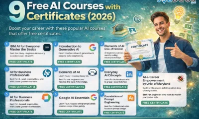 Free AI Courses with Certificates