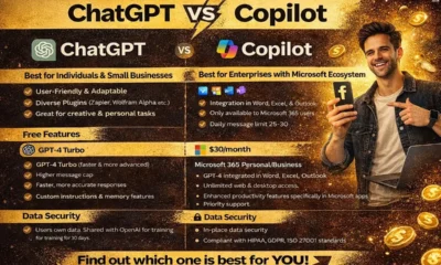 ChatGPT vs Copilot