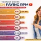 High Paying YouTube Niches