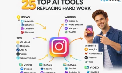 AI Tools