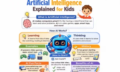 AI for Kids