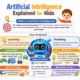 AI for Kids