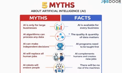 Companies Pay $10K for This AI Masterclass