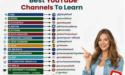 Best YouTube Channels to Learn Tech Skills