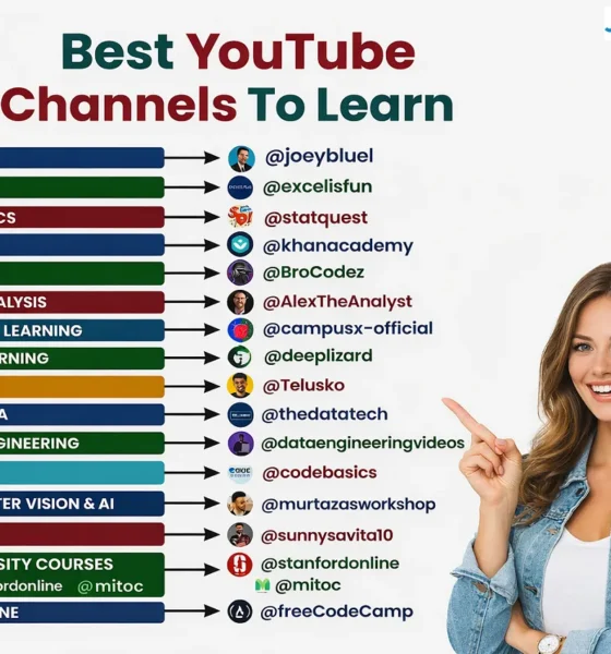 Best YouTube Channels to Learn Tech Skills
