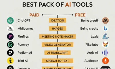 Best AI Tools Pack